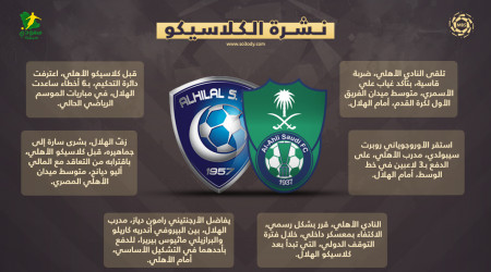 أخبار الكلاسيكو| صفقة كبرى في الهلال.. وقرارات عاجلة من الأهلي